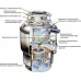 Измельчитель отходов InSinkErator Evolution 250